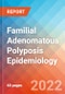 Familial Adenomatous Polyposis - Epidemiology forecast- 2032 - Product Thumbnail Image