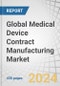 Global Medical Device Contract Manufacturing Market by Device Type (IVD, Cardiovascular, Drug Delivery (Autoinjectors, Infusion Device), Diabetes Care, Orthopedic, Ophthalmology, Endoscopy, Surgical), Device Class (I, II, III), Services - Forecast to 2029 - Product Thumbnail Image