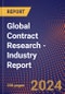 Global Contract Research - Industry Report - Product Thumbnail Image