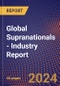 Global Supranationals - Industry Report - Product Image