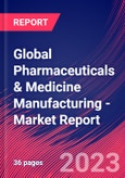 Global Pharmaceuticals & Medicine Manufacturing - Industry Market Research Report- Product Image