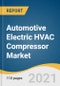 Automotive Electric HVAC Compressor Market Size, Share & Trends Analysis Report by Cooling Capacity (Less Than 20 CC, 20-40 CC, 40-60 CC), by Vehicle Type, by Drivetrain, by Region and Segment Forecasts, 2021-2028 - Product Thumbnail Image