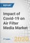 Impact of Covid-19 on Air Filter Media Market by Type (Nonwoven Fabrics, Fiberglass, Filter Paper), End-use Industry (Food & Beverage, Metal & Mining, Chemical, Pharmaceutical, Power Generation), and Region - Global Forecast to 2021 - Product Thumbnail Image