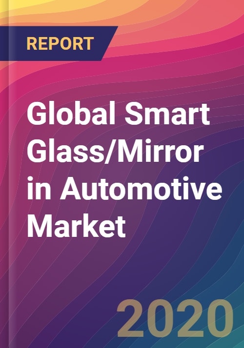 Global Smart Glass/Mirror in Automotive Market Size, Market Share, Application Analysis