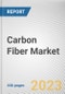 Carbon Fiber Market By Type, By Raw Material, By Form, By End Use Industry: Global Opportunity Analysis and Industry Forecast, 2023-2032 - Product Image