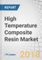 High Temperature Composite Resin Market by Resin Type, Manufacturing Process, End-use Industry, and Region - Global Forecast to 2023 - Product Thumbnail Image