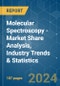 Molecular Spectroscopy - Market Share Analysis, Industry Trends & Statistics, Growth Forecasts 2019 - 2029 - Product Image