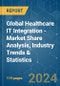 Global Healthcare IT Integration - Market Share Analysis, Industry Trends & Statistics, Growth Forecasts 2019 - 2029 - Product Image