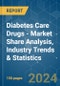 Diabetes Care Drugs - Market Share Analysis, Industry Trends & Statistics, Growth Forecasts 2019 - 2029 - Product Image