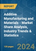 Additive Manufacturing and Materials - Market Share Analysis, Industry Trends & Statistics, Growth Forecasts 2019 - 2029- Product Image