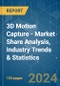 3D Motion Capture - Market Share Analysis, Industry Trends & Statistics, Growth Forecasts 2019 - 2029 - Product Image