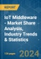 IoT Middleware - Market Share Analysis, Industry Trends & Statistics, Growth Forecasts 2019 - 2029 - Product Image
