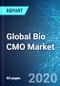 Global Bio CMO Market: Size & Forecasts with Impact Analysis of COVID-19 (2020-2024 Edition) - Product Thumbnail Image