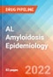 AL Amyloidosis - Epidemiology Forecast - 2032 - Product Thumbnail Image