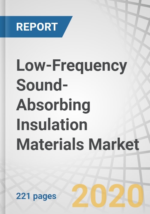 LowFrequency SoundAbsorbing Insulation Materials Market by Type (Foam