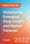 Elotuzumab Emerging Drug Insight and Market Forecast - 2032 - Product Thumbnail Image