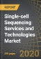 Single-cell Sequencing Services and Technologies Market, 2020-2030 - Product Thumbnail Image