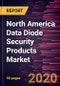 North America Data Diode Security Products Market Forecast to 2027 - COVID-19 Impact and Regional Analysis by Type, and Application - Product Thumbnail Image