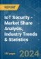 IoT Security - Market Share Analysis, Industry Trends & Statistics, Growth Forecasts 2019 - 2029 - Product Thumbnail Image