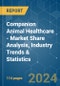 Companion Animal Healthcare - Market Share Analysis, Industry Trends & Statistics, Growth Forecasts 2019 - 2029 - Product Image