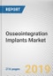 Osseointegration Implants Market by Product, Material, and End User: Global Opportunity Analysis and Industry Forecast, 2018 - 2025 - Product Thumbnail Image