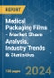 Medical Packaging Films - Market Share Analysis, Industry Trends & Statistics, Growth Forecasts 2019 - 2029 - Product Image