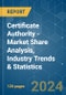 Certificate Authority - Market Share Analysis, Industry Trends & Statistics, Growth Forecasts 2019 - 2029 - Product Image