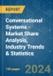 Conversational Systems - Market Share Analysis, Industry Trends & Statistics, Growth Forecasts 2019 - 2029 - Product Thumbnail Image