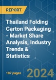 Thailand Folding Carton Packaging - Market Share Analysis, Industry Trends & Statistics, Growth Forecasts 2019 - 2029- Product Image