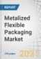 Metalized Flexible Packaging Market by Material Type (Aluminum Foil based, Metalized Film), Structure, Packaging Type (Pouches, Bags, Wraps), End-Use Industry (Food, Beverage, Personal Care, Pharmaceuticals), and Region - Global Forecast to 2028 - Product Thumbnail Image