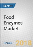 Food Enzymes: Global Markets- Product Image