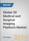 Global 3D Medical and Surgical Imaging Platform Market - Product Thumbnail Image