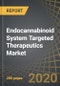 Endocannabinoid System Targeted Therapeutics Market, 2020-2030 - Product Thumbnail Image