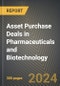 Asset Purchase Deals in Pharmaceuticals and Biotechnology 2016-2024 - Product Thumbnail Image