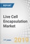 Live Cell Encapsulation Market by Technique (Dripping (Simple, Electrostatic), Coaxial Airflow, Liquid Jet), Polymer, Application (Probiotics, Transplant, Drug Delivery, Research) - Forecast to 2024 - Product Thumbnail Image