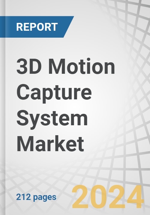 3D Motion Capture System Market with Covid19 Impact Analysis by System