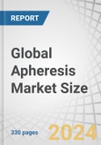 Global Apheresis Market Size by Product (Device (Centrifugation, Membrane Separation) Disposable), Procedure (Donor, Therapeutic), Application (Plasmapheresis, Plateletpheresis), Technology, End-User (Hospital, Blood Collection Center), and Region - Forecast to 2029- Product Image