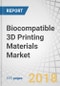 Biocompatible 3D Printing Materials Market by Type (Polymer, Metal), Application (Implants & Prosthesis, Prototyping & Surgical Guides, Tissue Engineering, Hearing Aid), Form (Powder, Liquid), and Region - Global Forecast to 2023 - Product Thumbnail Image