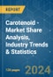 Carotenoid - Market Share Analysis, Industry Trends & Statistics, Growth Forecasts 2019 - 2029 - Product Image
