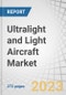 Ultralight and Light Aircraft Market by Aircraft Type (Ultralight & Light Aircraft), End Use (Civil & Commercial and Military), Flight Operation (CTOL & VTOL), Technology, Propulsion, Material, System, Aftermarket and Region - Global Forecast to 2028 - Product Image