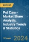 Pet Care - Market Share Analysis, Industry Trends & Statistics, Growth Forecasts (2024 - 2029) - Product Thumbnail Image