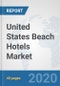 United States Beach Hotels Market: Prospects, Trends Analysis, Market Size and Forecasts up to 2025 - Product Thumbnail Image