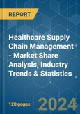 Healthcare Supply Chain Management - Market Share Analysis, Industry Trends & Statistics, Growth Forecasts 2019 - 2029- Product Image