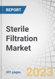 Sterile Filtration Market by Product (Cartridge, Capsule Filter), Application (API, Vaccine, Antibody, Media, Formulation & Fill Finish), Membrane (PES, PVDF, PTFE), Pore Size, End User (Pharma & Biotech, F&B, CMO) - Global Forecast to 2028- Product Image