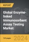 Enzyme-linked Immunosorbent Assay (Elisa) Testing - Global Strategic Business Report - Product Thumbnail Image