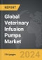 Veterinary Infusion Pumps - Global Strategic Business Report - Product Thumbnail Image