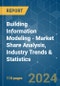 Building Information Modeling - Market Share Analysis, Industry Trends & Statistics, Growth Forecasts 2019 - 2029 - Product Thumbnail Image