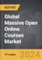 Massive Open Online Courses - Global Strategic Business Report - Product Thumbnail Image