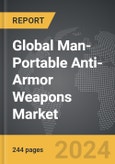 Man-Portable Anti-Armor Weapons - Global Strategic Business Report- Product Image