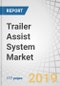 Trailer Assist System Market by Technology (Semi-Autonomous (L3), Autonomous (L4, L5)), Component (Camera/Sensor, Software Module), Vehicle (Passenger Cars, LCV, and Trucks), User (OEM Fitted & Aftermarket), and Region - Global Forecast to 2027 - Product Thumbnail Image